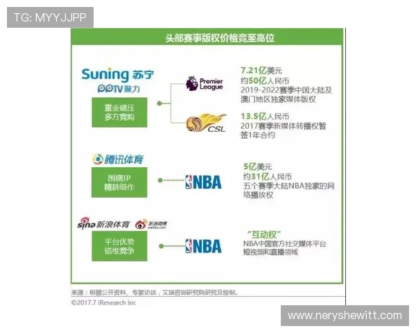 TVT体育在线登录流程详解及常见问题解决方案，确保玩家顺利进入游戏世界