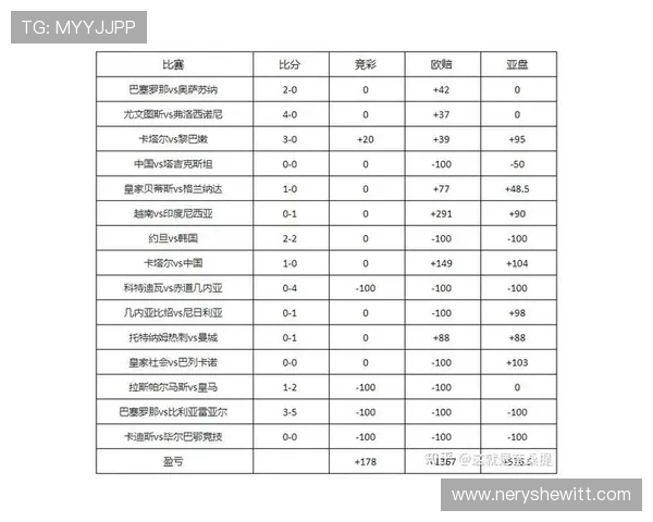 掌握澳门足彩官方最新规则变化和投注指南，确保每次投注都符合规范安全